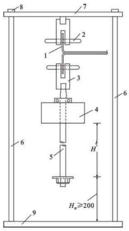 Schematic diagram of impact peel test device Schematic diagram of impact peel test device